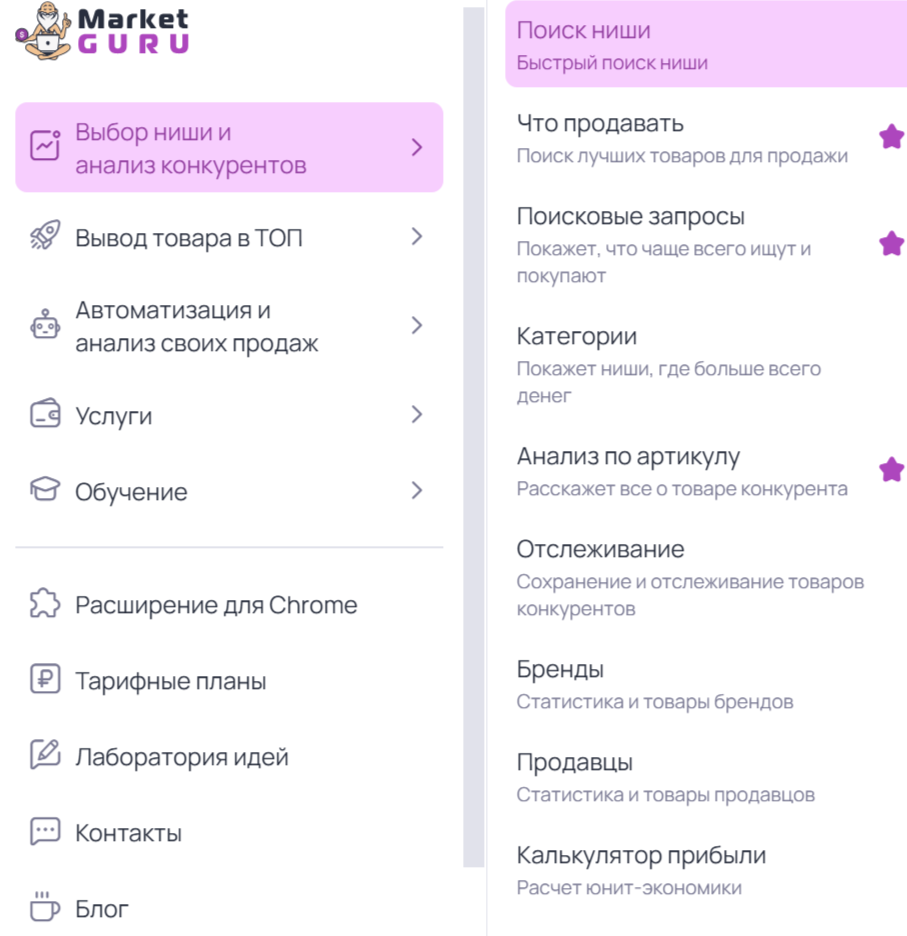 подбор ниши на MarketGuru