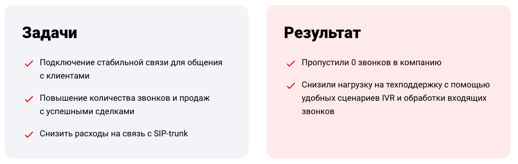 Задачи и результаты сотрудничества «Плюсофон» и «Вариант»