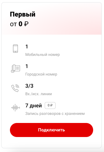 Пример базового тарифа от «Плюсофон»