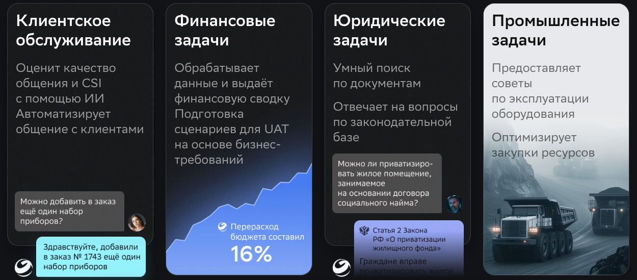 GigaChat для B2B