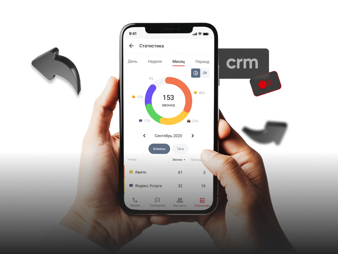 CRM