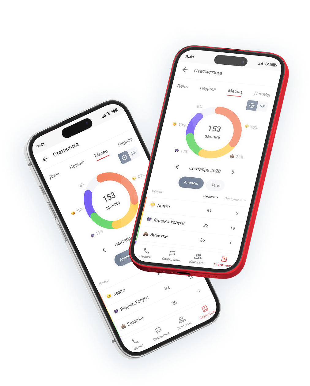 Вся статистика звонков доступна в приложении