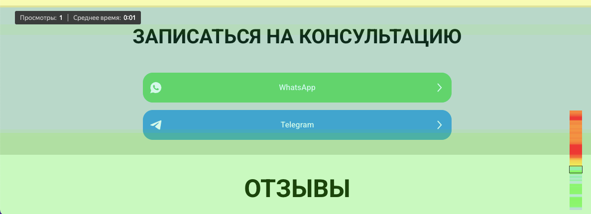 Тепловая карта скроллинга страницы сайта в Яндекс. Метрике