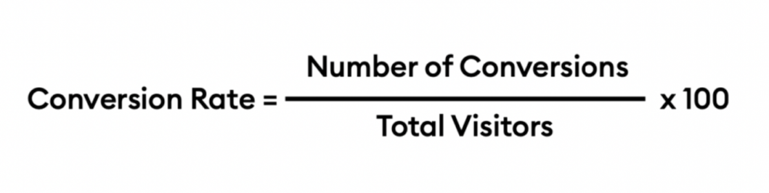 Формула расчета Conversion Rate
