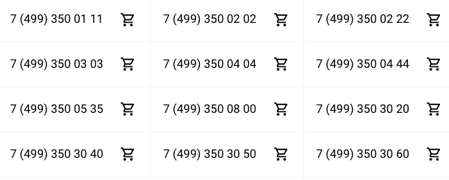 Сочетание цифр номера с кодом Москвы