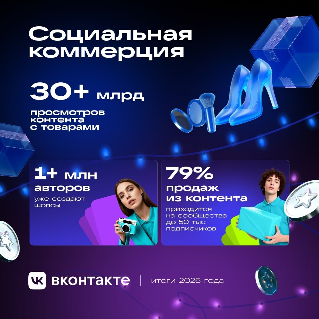 Социальная коммерция в ВК: итоги года