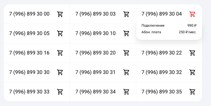Добавление номера в корзину