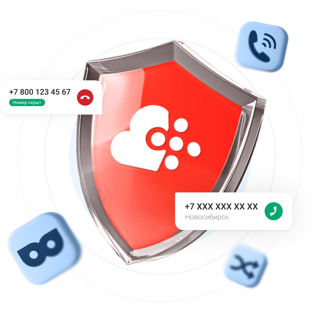 Забота о личных данных и анализ качества обслуживания