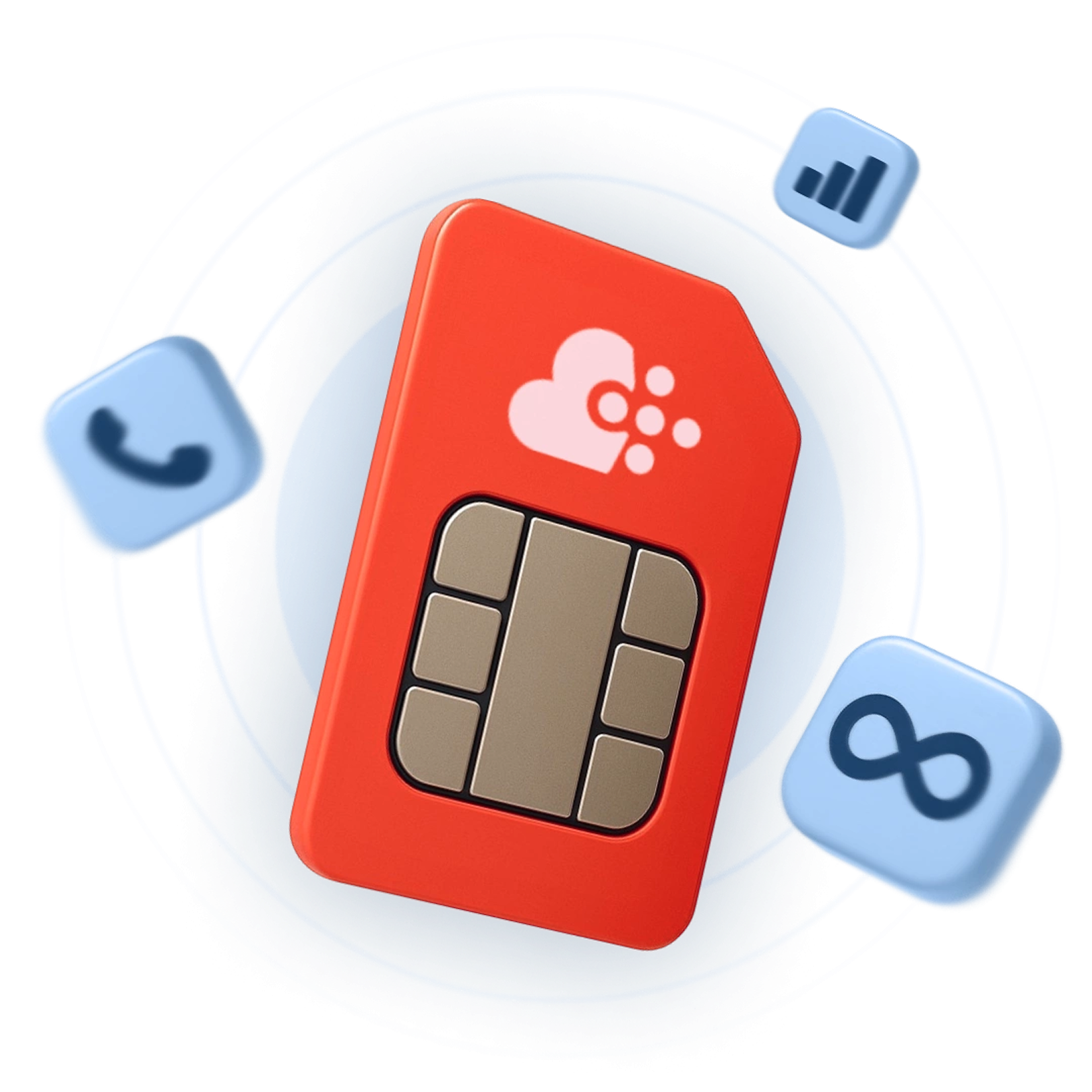 FMC SIM карты для мобильных сотрудников