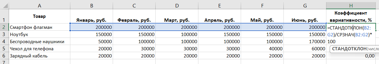расчет коэффициента вариации