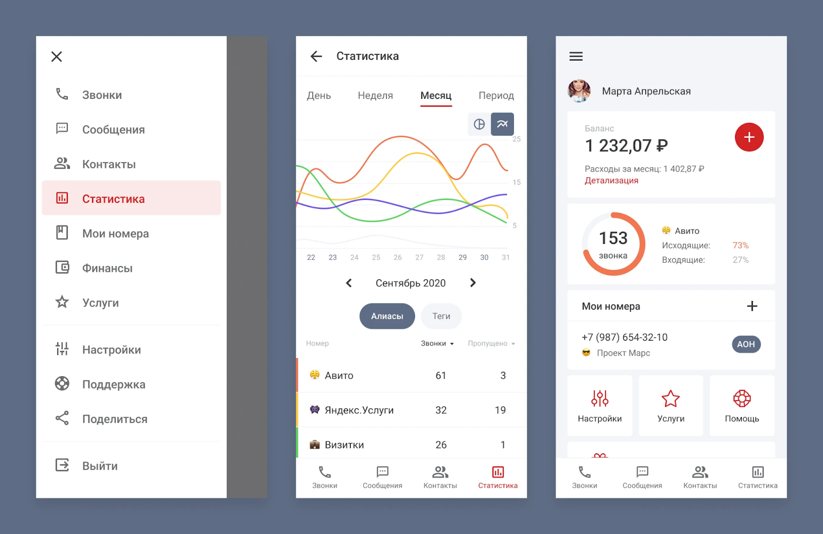 Статистика по звонкам в софтфон Плюсофон