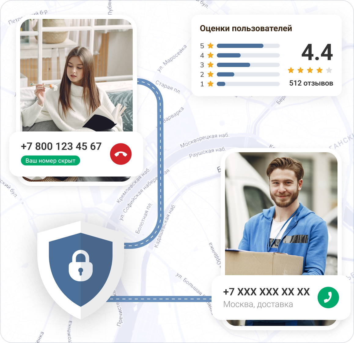 Общение клиента с исполнителем идет через единый номер