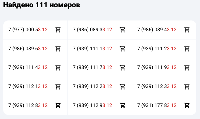Подменные номера с СМС с одинаковым хвостом