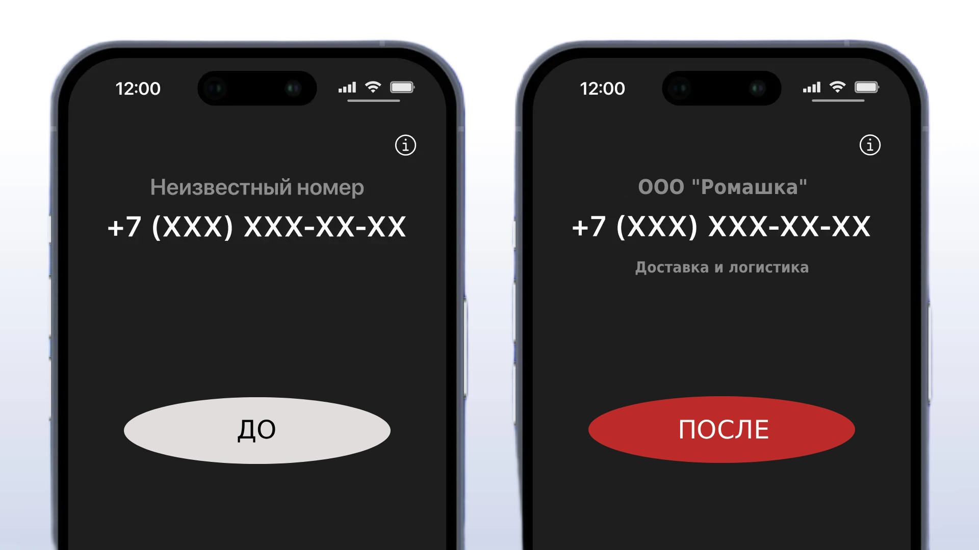 Пример маркировки звонка