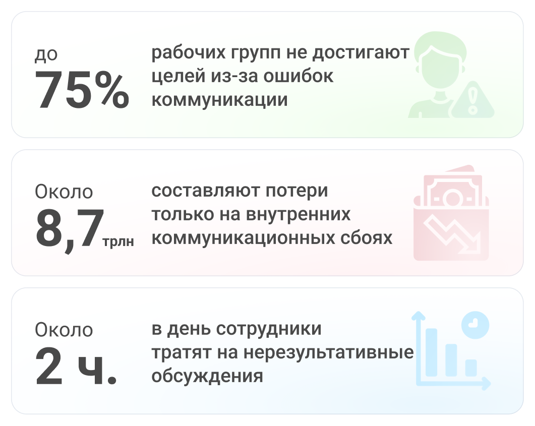 Статистика по данным РБК